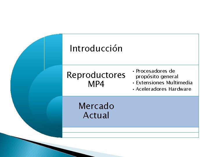 Introducción Reproductores MP 4 Mercado Actual • Procesadores de propósito general • Extensiones Multimedia