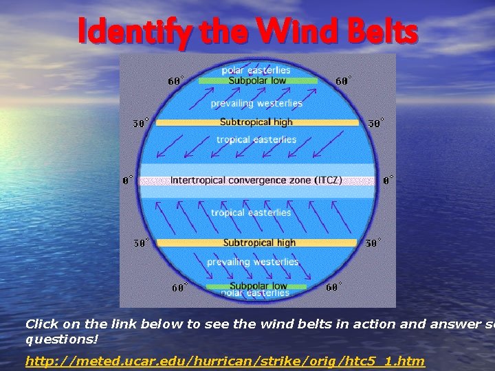 Identify the Wind Belts Click on the link below to see the wind belts