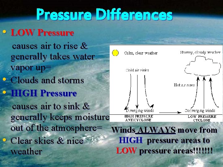 Pressure Differences • LOW Pressure • • • causes air to rise & generally