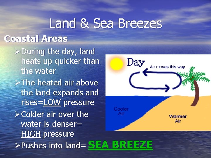 Land & Sea Breezes Coastal Areas ØDuring the day, land heats up quicker than