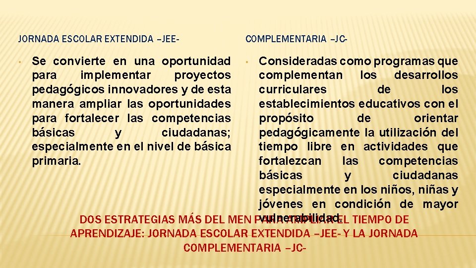 JORNADA ESCOLAR EXTENDIDA –JEE • Se convierte en una oportunidad para implementar proyectos pedagógicos