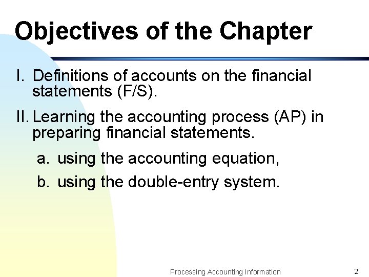 Objectives of the Chapter I. Definitions of accounts on the financial statements (F/S). II.