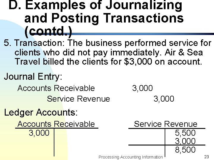 D. Examples of Journalizing and Posting Transactions (contd. ) 5. Transaction: The business performed