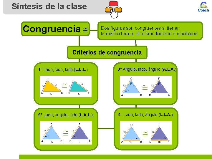 Síntesis de la clase Congruencia Dos figuras son congruentes si tienen la misma forma,