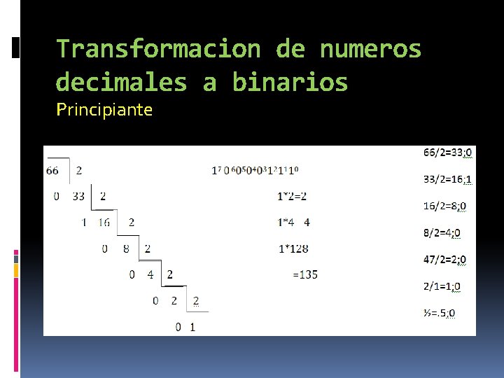 Transformacion de numeros decimales a binarios Principiante 