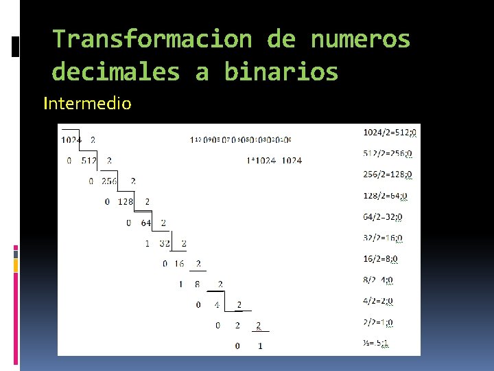 Transformacion de numeros decimales a binarios Intermedio 