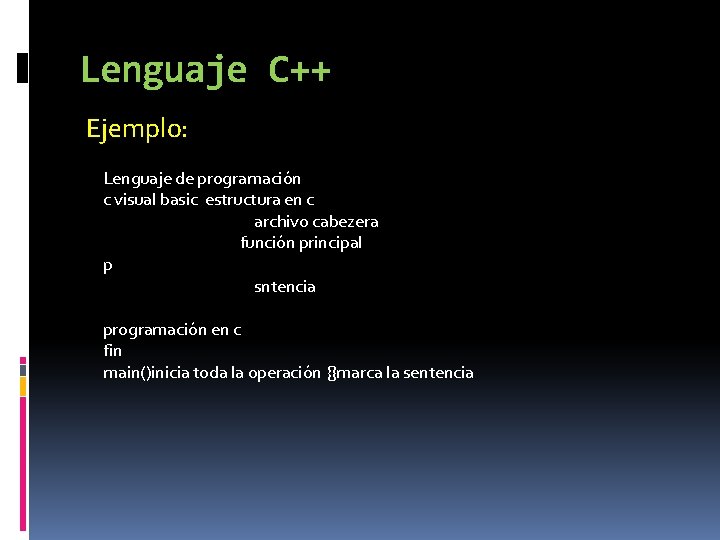 Lenguaje C++ Ejemplo: Lenguaje de programación c visual basic estructura en c archivo cabezera