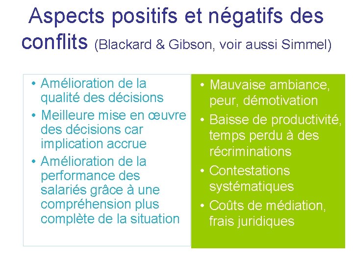 Aspects positifs et négatifs des conflits (Blackard & Gibson, voir aussi Simmel) • Amélioration