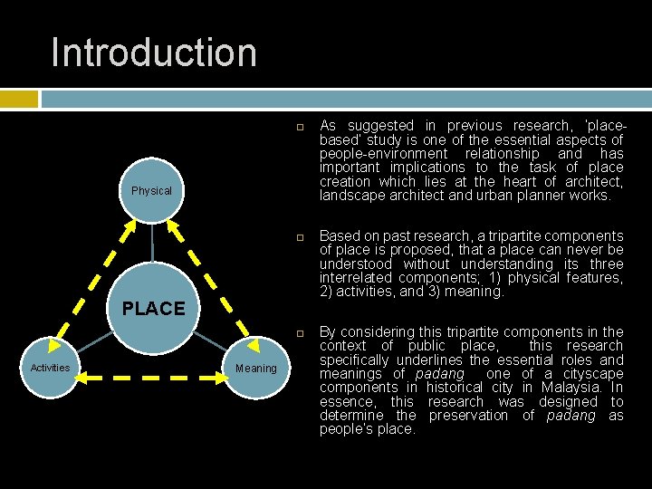 Introduction Physical PLACE Activities Meaning As suggested in previous research, ‘placebased’ study is one