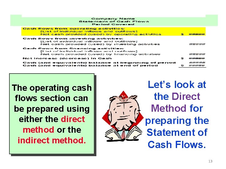 The operating cash flows section can be prepared using either the direct method or