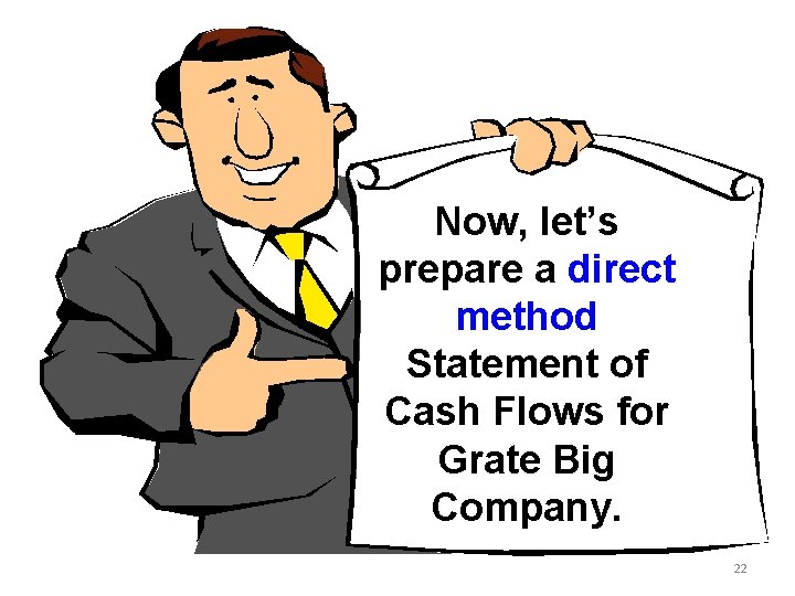 Now, let’s prepare a direct method Statement of Cash Flows for Grate Big Company.