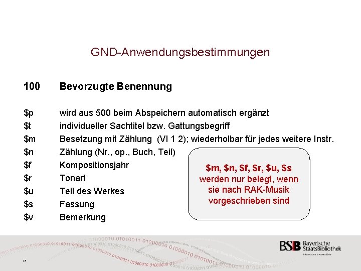 GND-Anwendungsbestimmungen 100 Bevorzugte Benennung $p $t $m $n $f $r $u $s $v wird