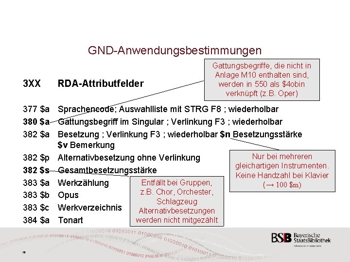 GND-Anwendungsbestimmungen 3 XX RDA-Attributfelder Gattungsbegriffe, die nicht in Anlage M 10 enthalten sind, werden