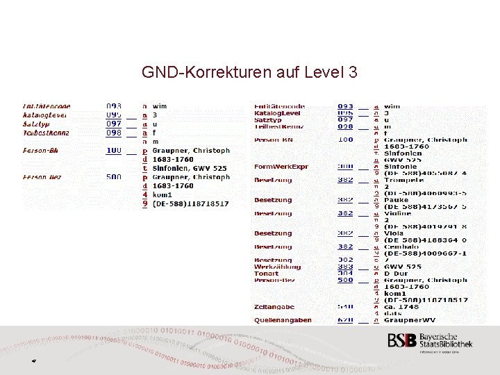 GND-Korrekturen auf Level 3 47 