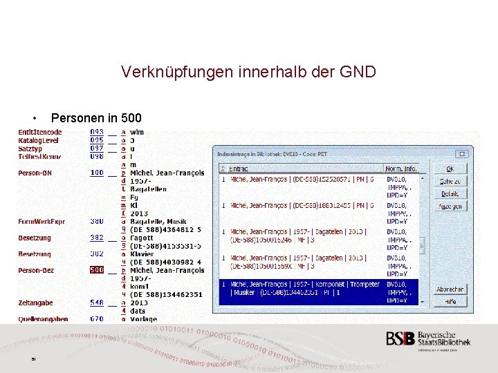 Verknüpfungen innerhalb der GND • 51 Personen in 500 