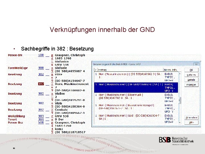 Verknüpfungen innerhalb der GND • 53 Sachbegriffe in 382 : Besetzung 