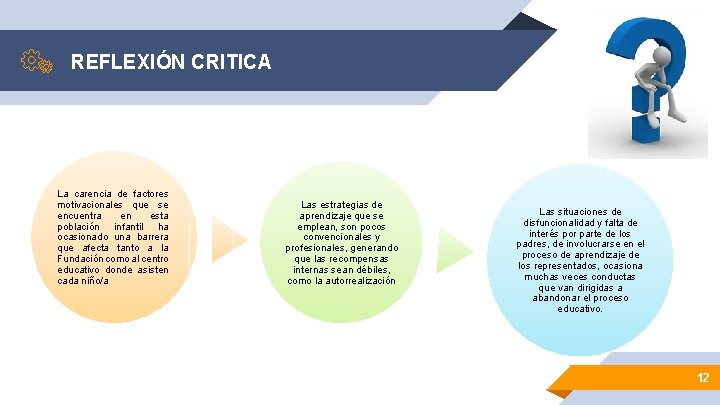 REFLEXIÓN CRITICA La carencia de factores motivacionales que se encuentra en esta población infantil