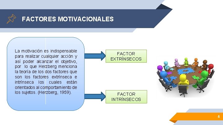 FACTORES MOTIVACIONALES La motivación es indispensable para realizar cualquier acción y así poder alcanzar