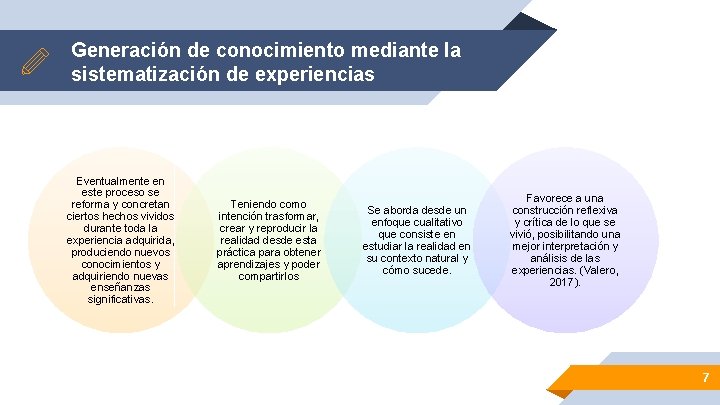 Generación de conocimiento mediante la sistematización de experiencias Eventualmente en este proceso se reforma