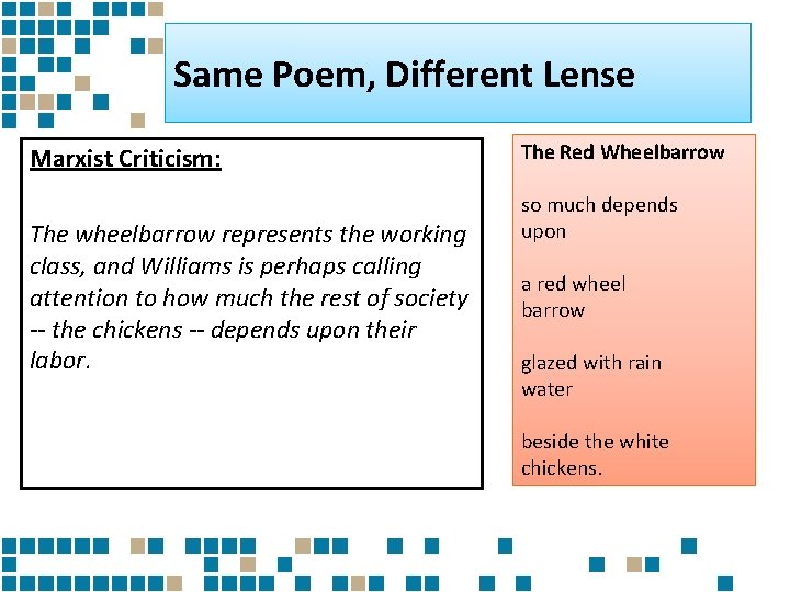 Same Poem, Different Lense Marxist Criticism: The wheelbarrow represents the working class, and Williams