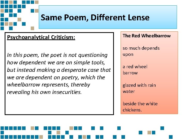 Same Poem, Different Lense Psychoanalytical Criticism: In this poem, the poet is not questioning