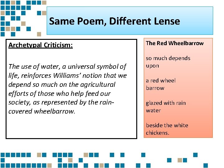 Same Poem, Different Lense Archetypal Criticism: The use of water, a universal symbol of