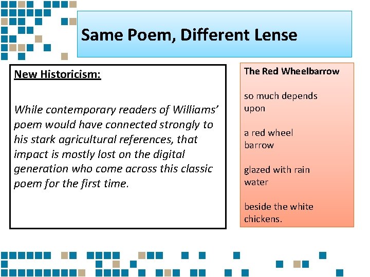 Same Poem, Different Lense New Historicism: While contemporary readers of Williams’ poem would have