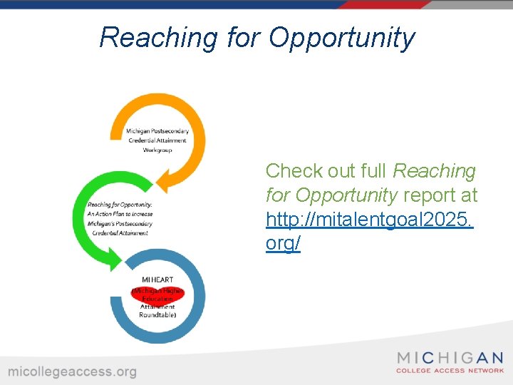 Reaching for Opportunity Check out full Reaching for Opportunity report at http: //mitalentgoal 2025.