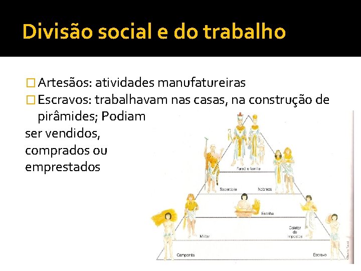 Divisão social e do trabalho � Artesãos: atividades manufatureiras � Escravos: trabalhavam nas casas,