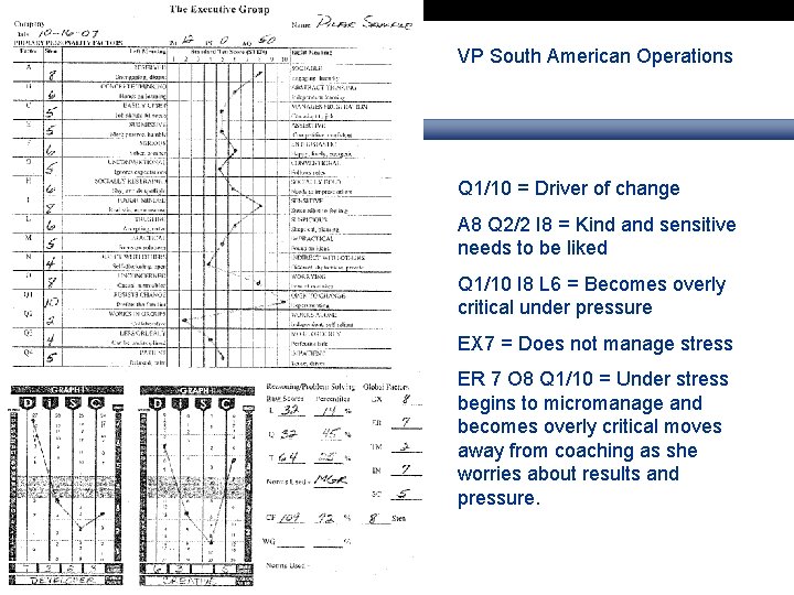 VP South American Operations Q 1/10 = Driver of change A 8 Q 2/2