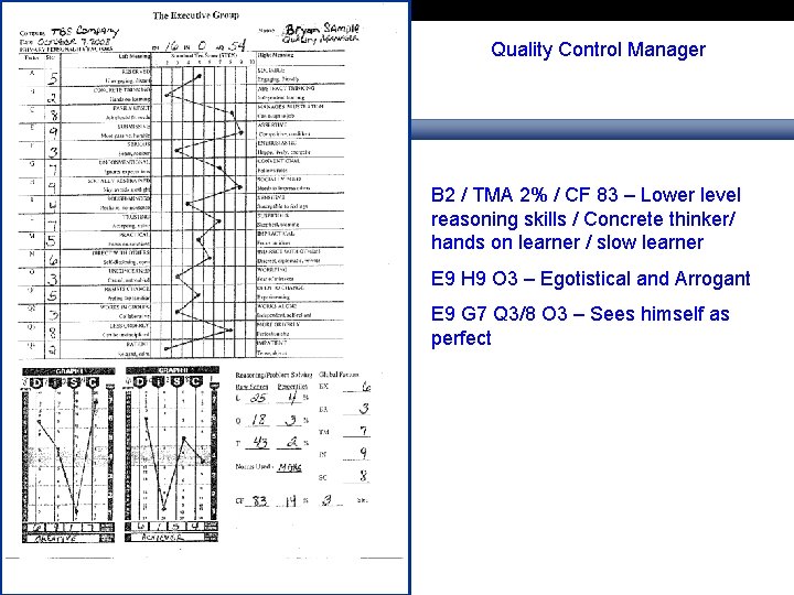 Quality Control Manager B 2 / TMA 2% / CF 83 – Lower level