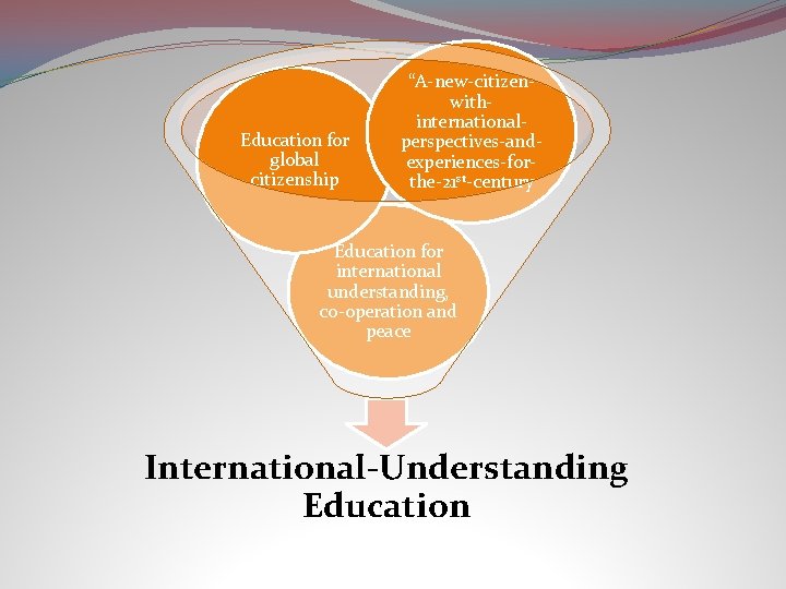 Education for global citizenship “A-new-citizenwithinternationalperspectives-andexperiences-forthe-21 st-century Education for international understanding, co-operation and peace International-Understanding