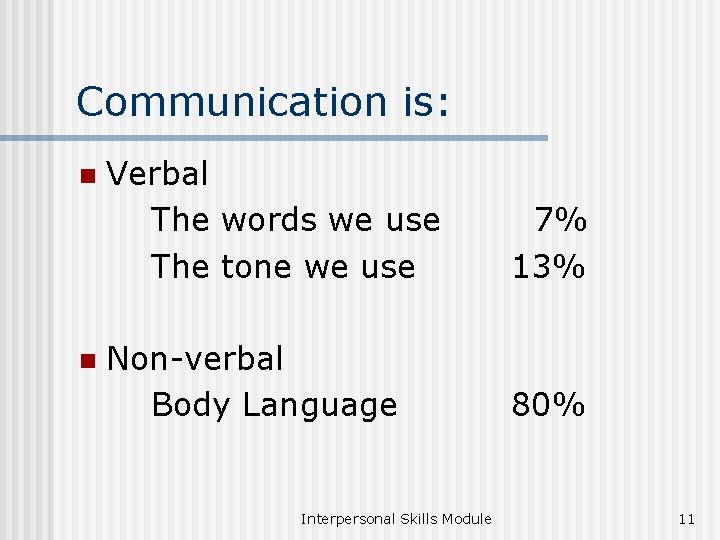 Communication is: n n Verbal The words we use The tone we use 7%