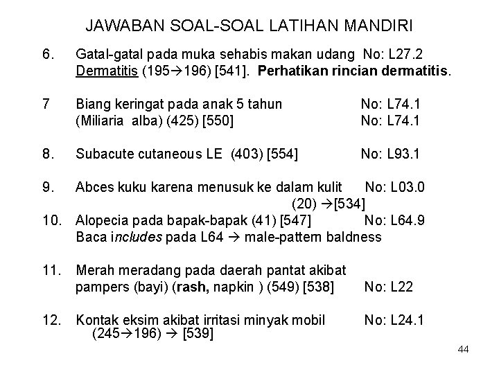 JAWABAN SOAL-SOAL LATIHAN MANDIRI 6. Gatal-gatal pada muka sehabis makan udang No: L 27.