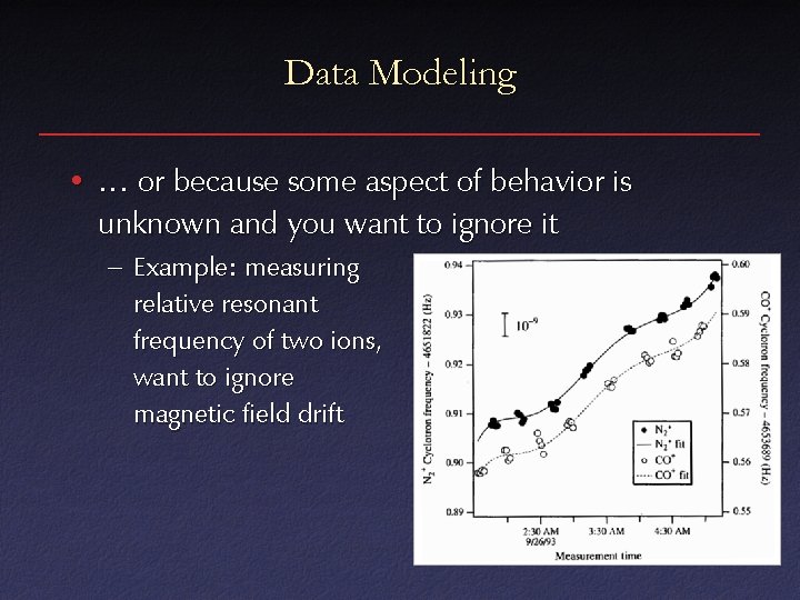 Data Modeling • … or because some aspect of behavior is unknown and you