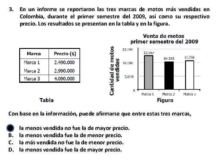 3. En un informe se reportaron las tres marcas de motos más vendidas en