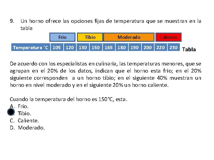 9. Un horno ofrece las opciones fijas de temperatura que se muestran en la
