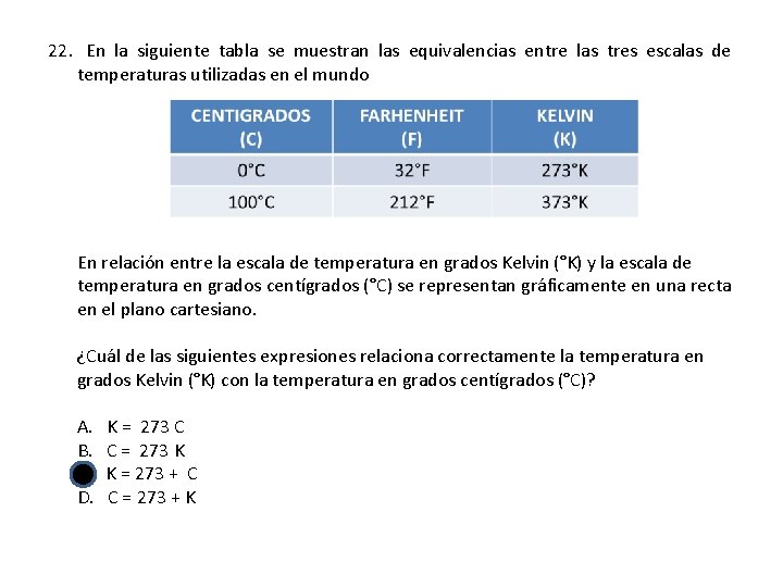 22. En la siguiente tabla se muestran las equivalencias entre las tres escalas de
