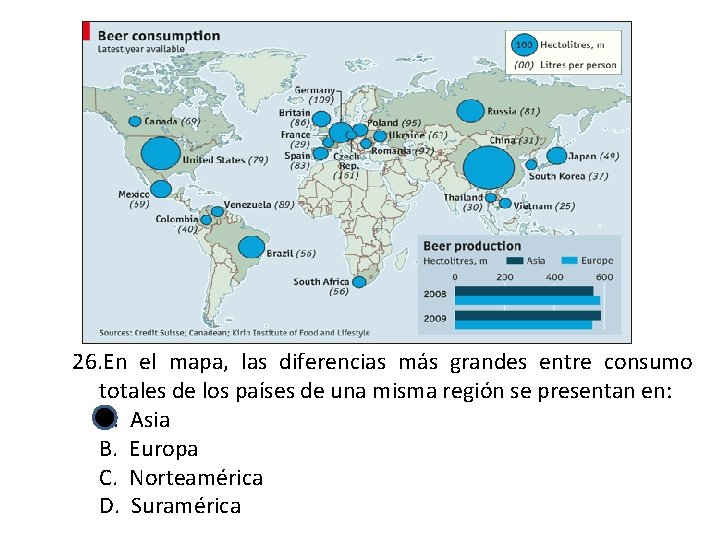 26. En el mapa, las diferencias más grandes entre consumo totales de los países