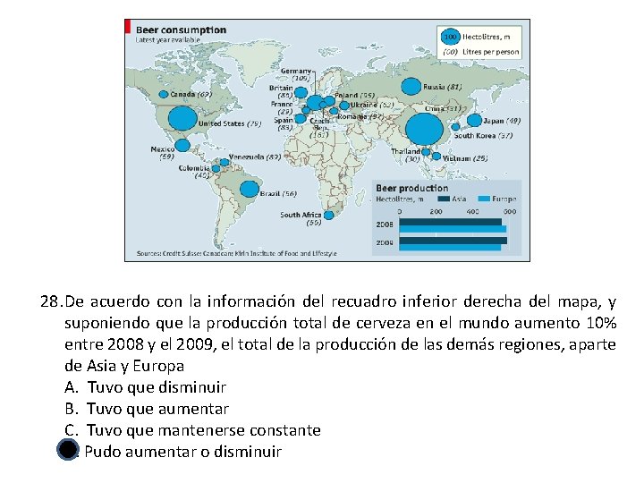 28. De acuerdo con la información del recuadro inferior derecha del mapa, y suponiendo
