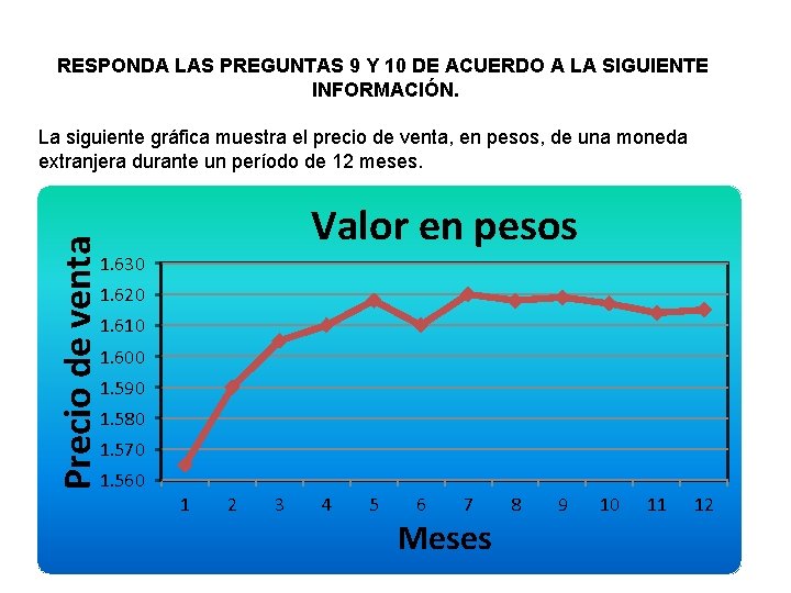 RESPONDA LAS PREGUNTAS 9 Y 10 DE ACUERDO A LA SIGUIENTE INFORMACIÓN. La siguiente