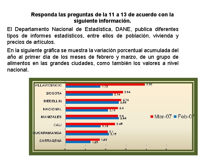 Responda las preguntas de la 11 a 13 de acuerdo con la siguiente información.