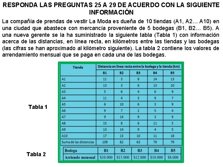 RESPONDA LAS PREGUNTAS 25 A 29 DE ACUERDO CON LA SIGUIENTE INFORMACIÓN La compañía