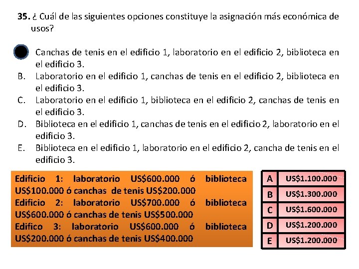 35. ¿ Cuál de las siguientes opciones constituye la asignación más económica de usos?