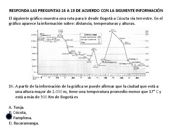 RESPONDA LAS PREGUNTAS 16 A 19 DE ACUERDO CON LA SIGUIENTE INFORMACIÓN El siguiente