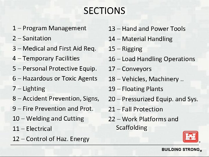 SECTIONS 1 – Program Management 2 – Sanitation 3 – Medical and First Aid