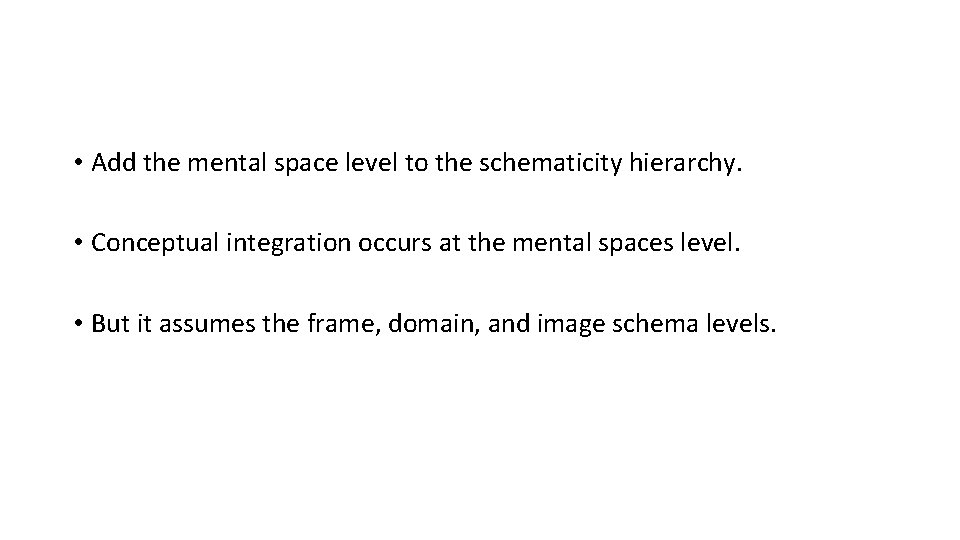  • Add the mental space level to the schematicity hierarchy. • Conceptual integration