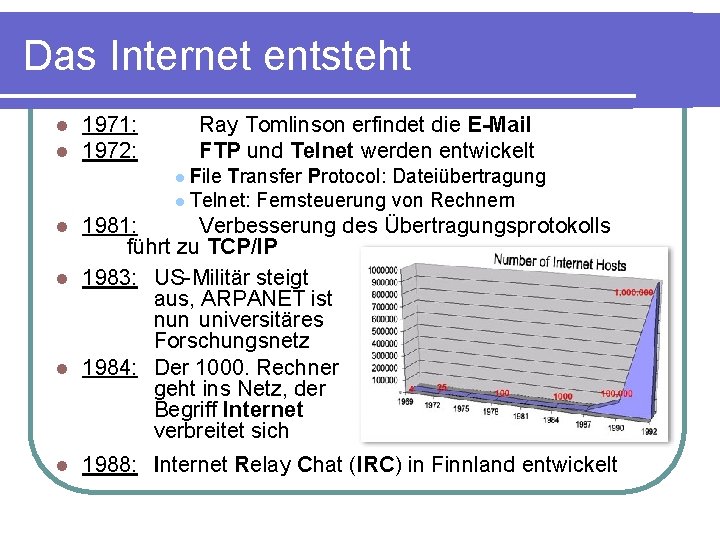 Das Internet entsteht l l 1971: 1972: Ray Tomlinson erfindet die E-Mail FTP und