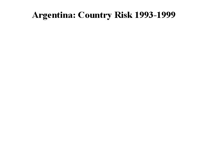 Argentina: Country Risk 1993 -1999 