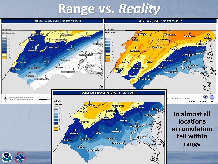 Range vs. Reality In almost all locations accumulation fell within range 